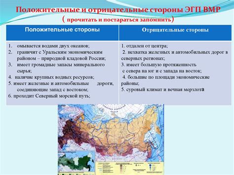 Особенности географического положения