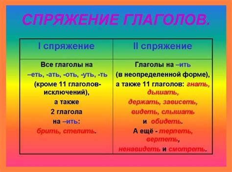 Особенности глаголов первого спряжения