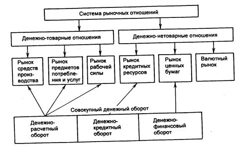 Особенности громкости в разных моделях микронаушников