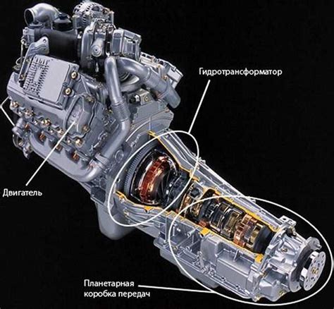 Особенности действия автоматической трансмиссии