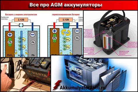 Особенности зарядки аккумулятора Бош