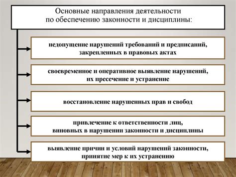 Особенности защиты прав клиента и обеспечение законности процесса