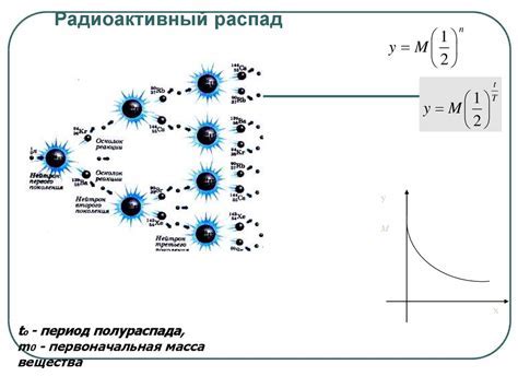 Особенности измерения напряжения коллектора в различных схемах