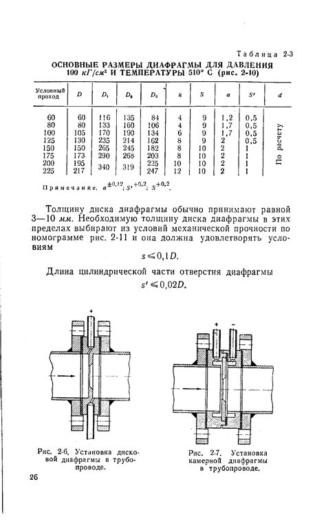 Особенности использования дисковой диафрагмы