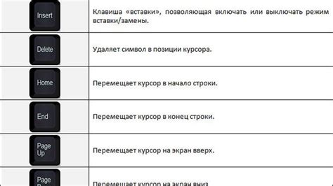 Особенности использования клавиши инсталляции