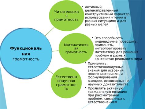 Особенности использования сопутствующего действия в разных контекстах