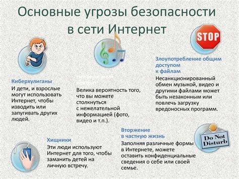 Особенности использования социального интернета Ростелекомом