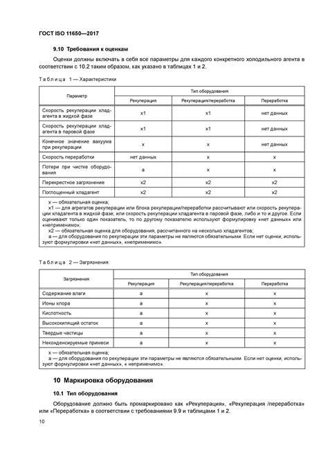 Особенности использования хладагента