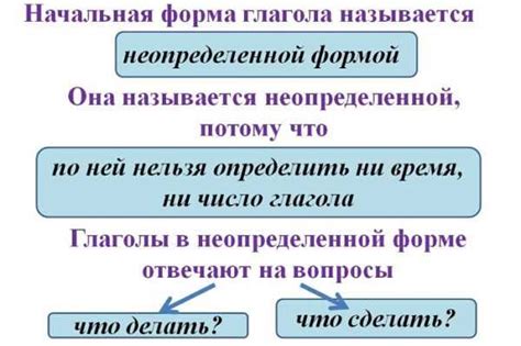 Особенности использования HTML-тегов в русском языке