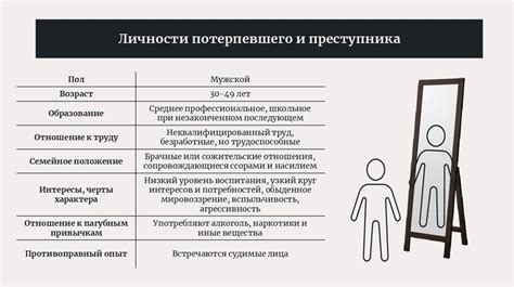 Особенности и преимущества методики