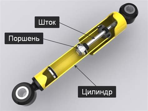 Особенности и преимущества оригинальных амортизаторов