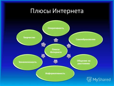 Особенности и преимущества подключения дополнительного интернета на Волне