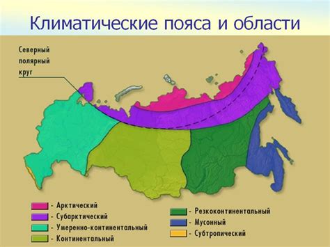 Особенности климата на севере России