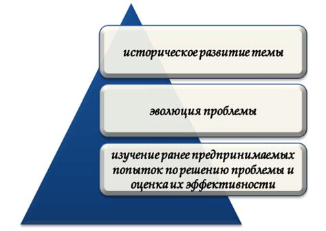 Особенности кружного обзора