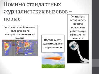 Особенности межгородных вызовов