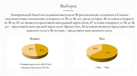 Особенности межличностных отношений в семье