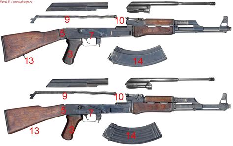 Особенности настройки мушки на АК-103