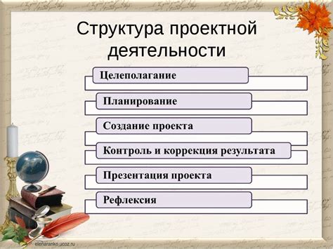 Особенности организации работы в юрманке