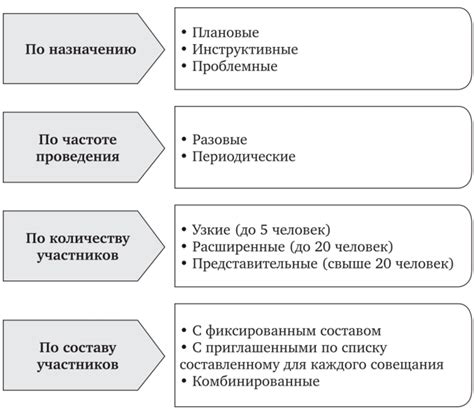 Особенности очистки различных типов статуй