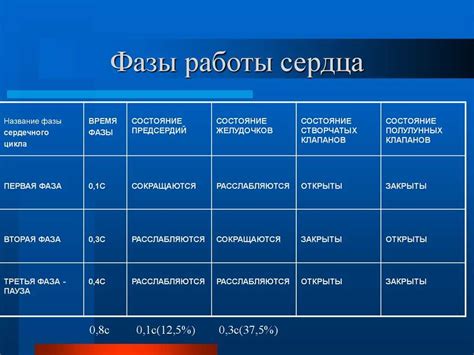 Особенности передозировки уходом