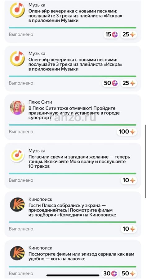 Особенности плюс дейли и его использование