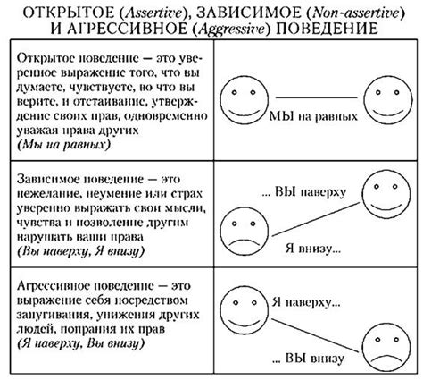 Особенности поведения: