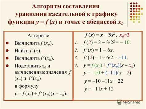 Особенности поведения касательной к графику функции