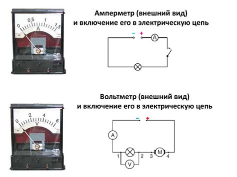 Особенности подключения амперметра в различные типы цепей