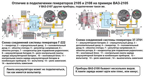 Особенности подключения бабина на ВАЗ 2106 карбюратор