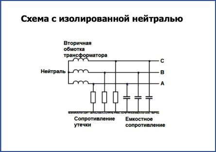 Особенности подключения изолированной нейтрали