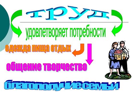 Особенности подхода к обучению обществознанию в 6 классе