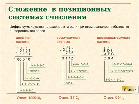 Особенности поиска целого числа в разных системах счисления