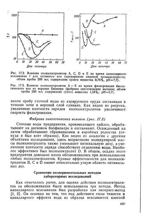 Особенности пробы А и пробы Б