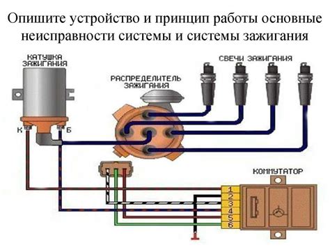 Особенности прозвона электронной катушки зажигания