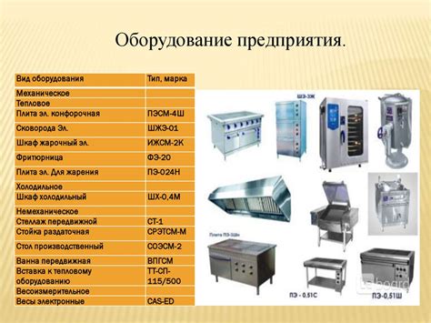 Особенности процесса изготовления иридия из материи IC2 Experimental