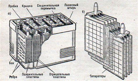 Особенности работы аккумулятора в различных условиях