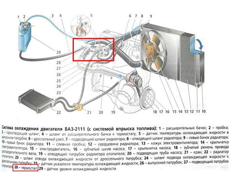 Особенности работы пробки расширительного бачка на Гранте