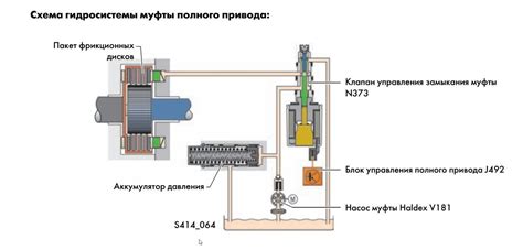 Особенности работы пульсатора Волга Агрегат при различных режимах доения