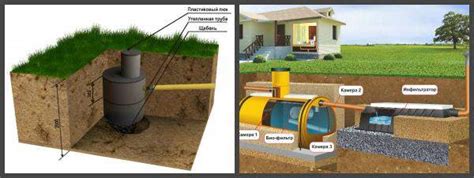 Особенности работы септиков для выгребных ям