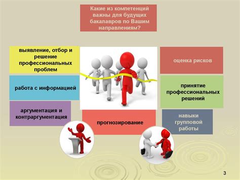 Особенности работы с группами пассажиров