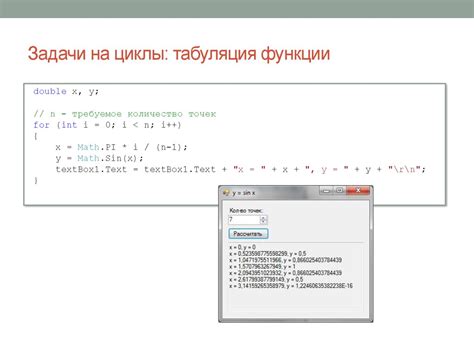 Особенности работы с символом табуляции в Java