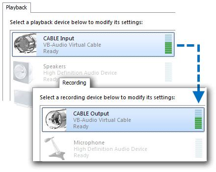 Особенности работы с Virtual audio cable