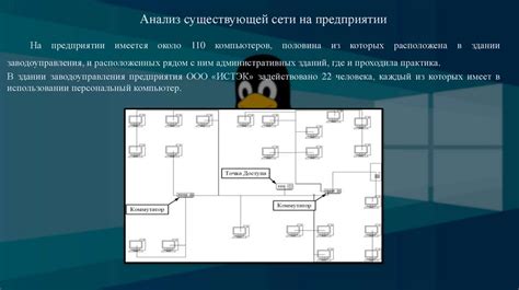 Особенности работы ярлыков на разных операционных системах