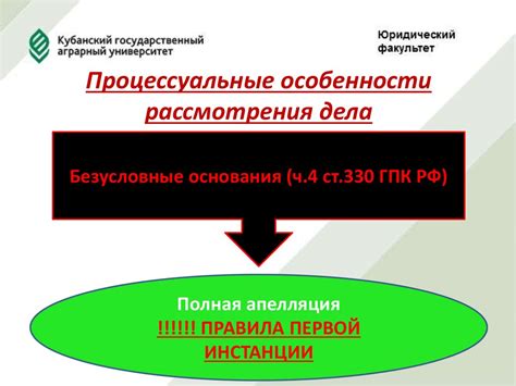 Особенности рассмотрения в апелляционной инстанции