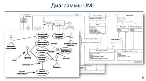 Особенности расширенных диаграмм UML