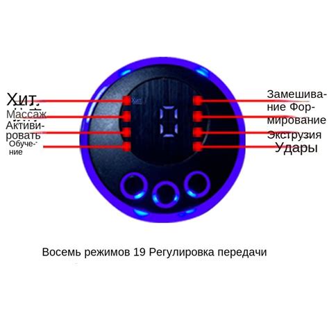 Особенности режимов работы