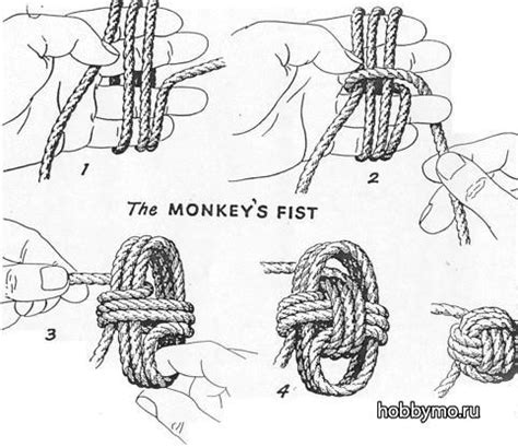Особенности связывания узла кулака обезьяны