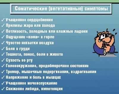 Особенности состояния грогги