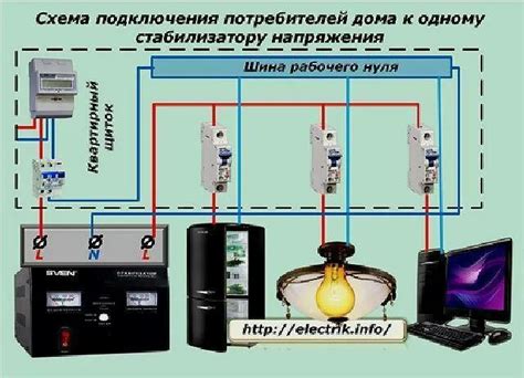 Особенности стабилизатора Ресанта 10кВт 220В