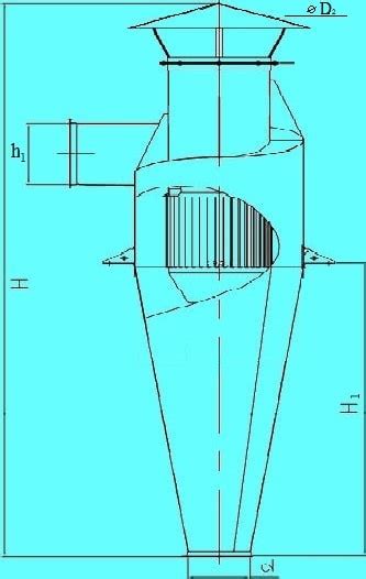 Особенности схемы фильтра циклон